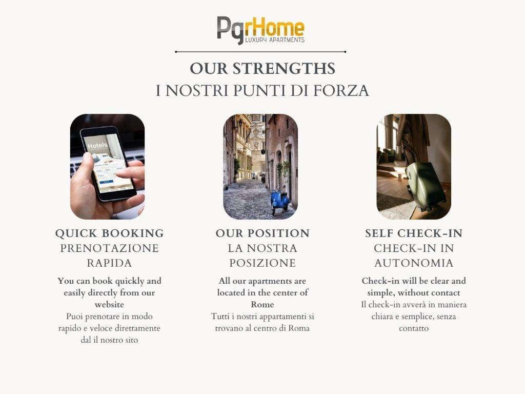 Pgrhome Vittoria *